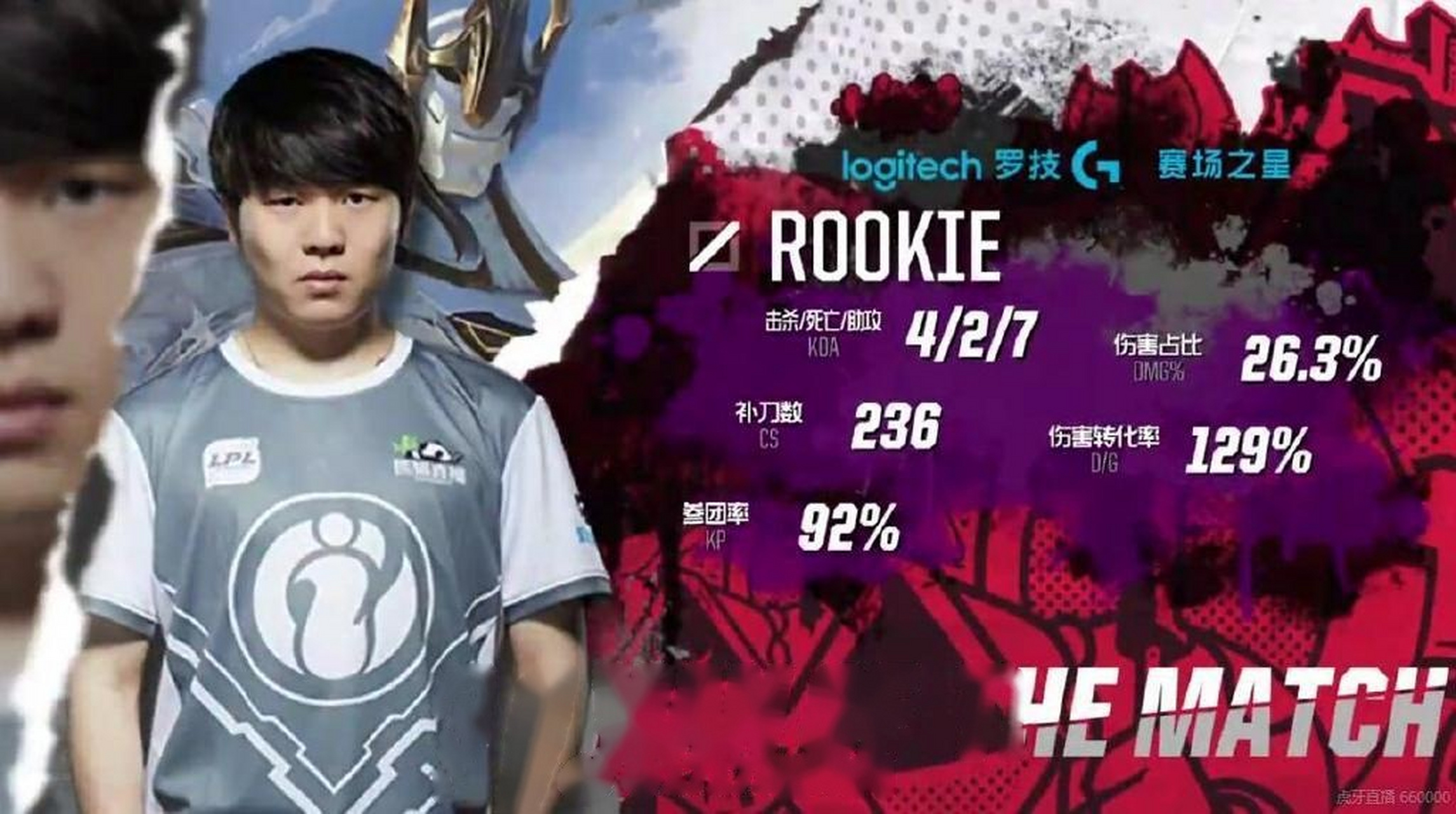 包含Rookie意外战胜SKT，锐不可当引爆全场！的词条