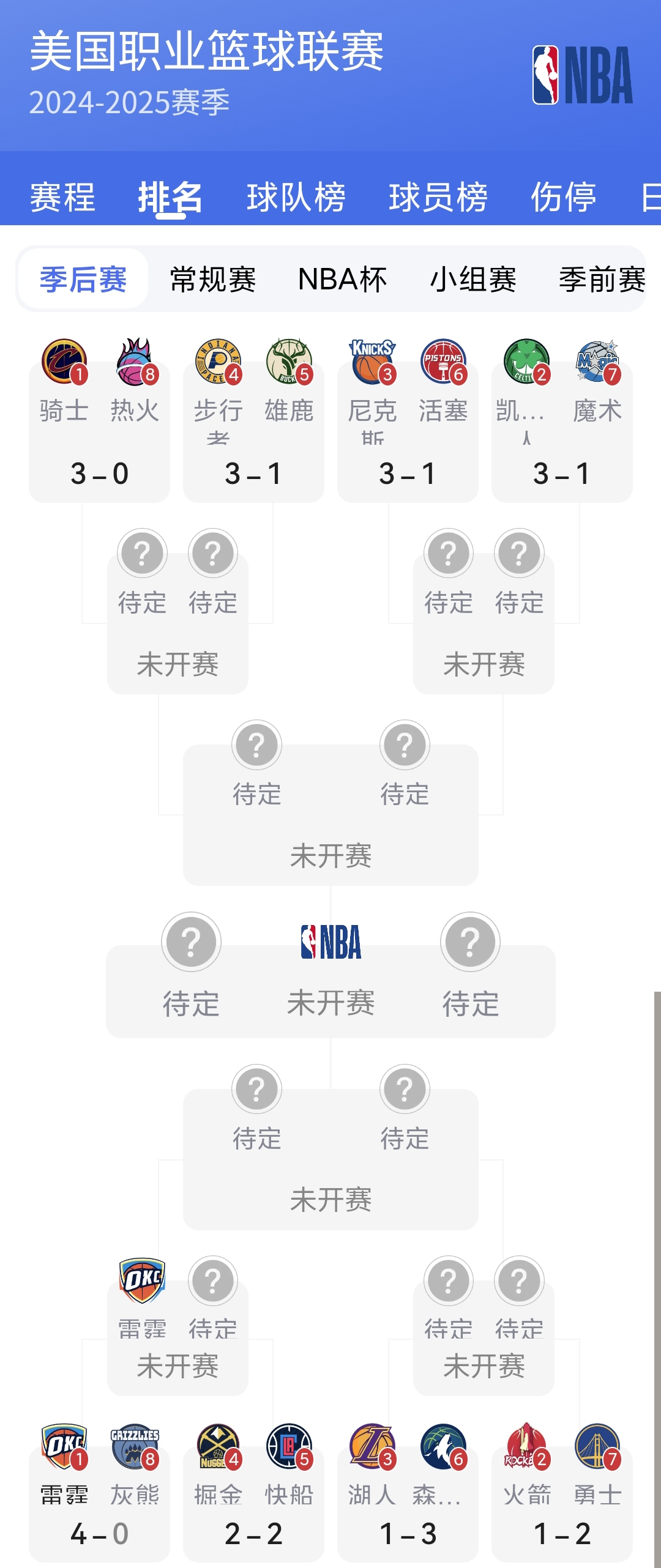开云全球官方入口 -关于NBA季后赛赛程吃紧，北京首钢今晚篮板制胜，引发热议，阵容厚度经受考验的信息