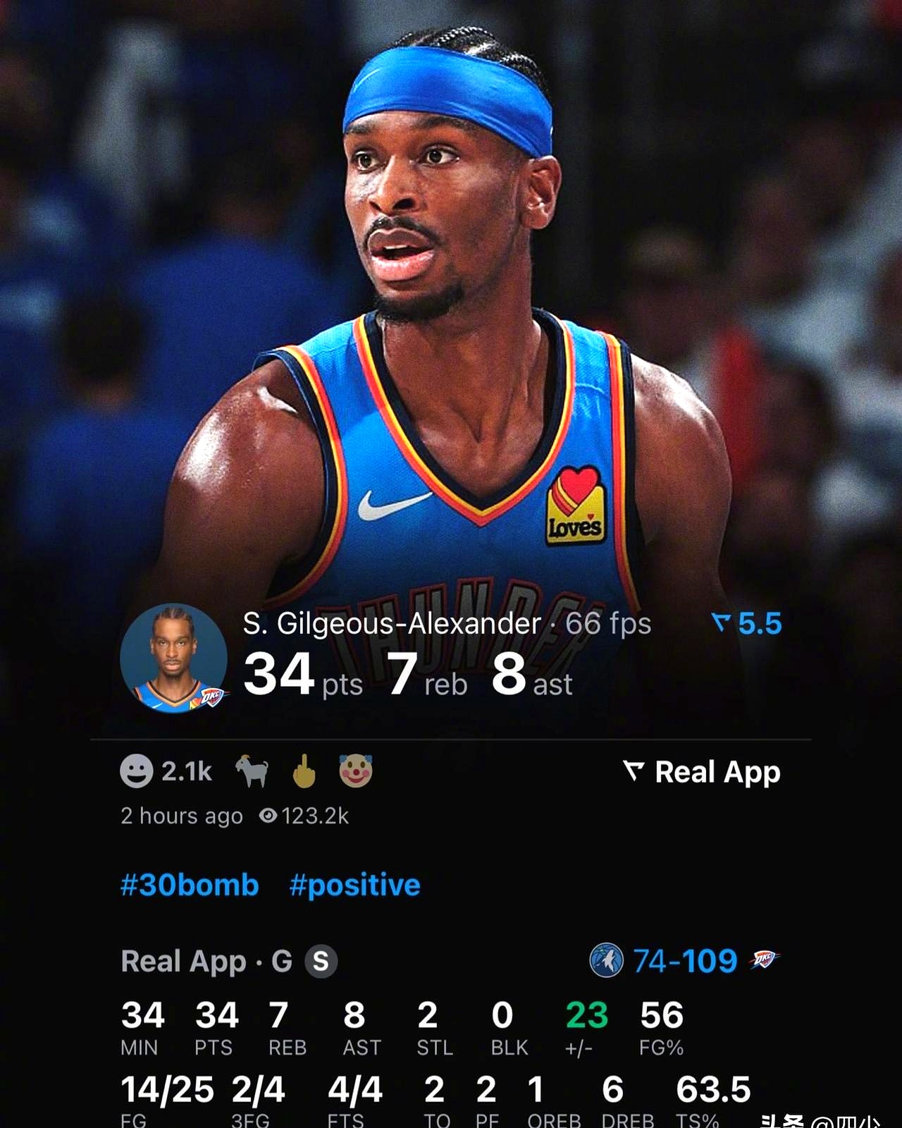 包含俄克拉荷马雷霆迎欧冠关键赛，清晨调整名单，更衣室稳定，赛程密集仍需轮换的词条