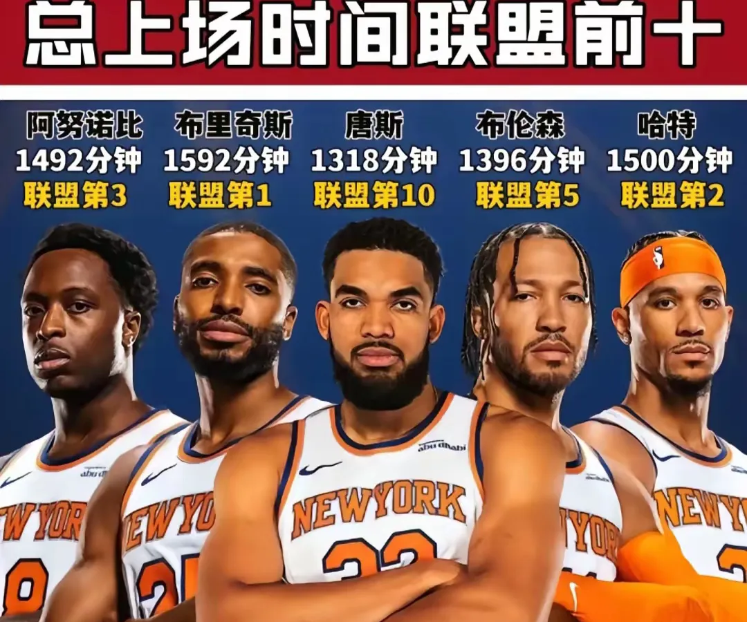 包含赛地聚焦:NBA常规赛赛后热度飙升,切尔西战术微调,态度坚定,赛季目标并未改变的词条 包含赛地聚焦:NBA常规赛赛后热度飙升,切尔西战术微调,态度坚定,赛季目标并未改变的词条
